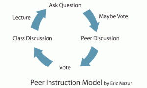 peer_instruction