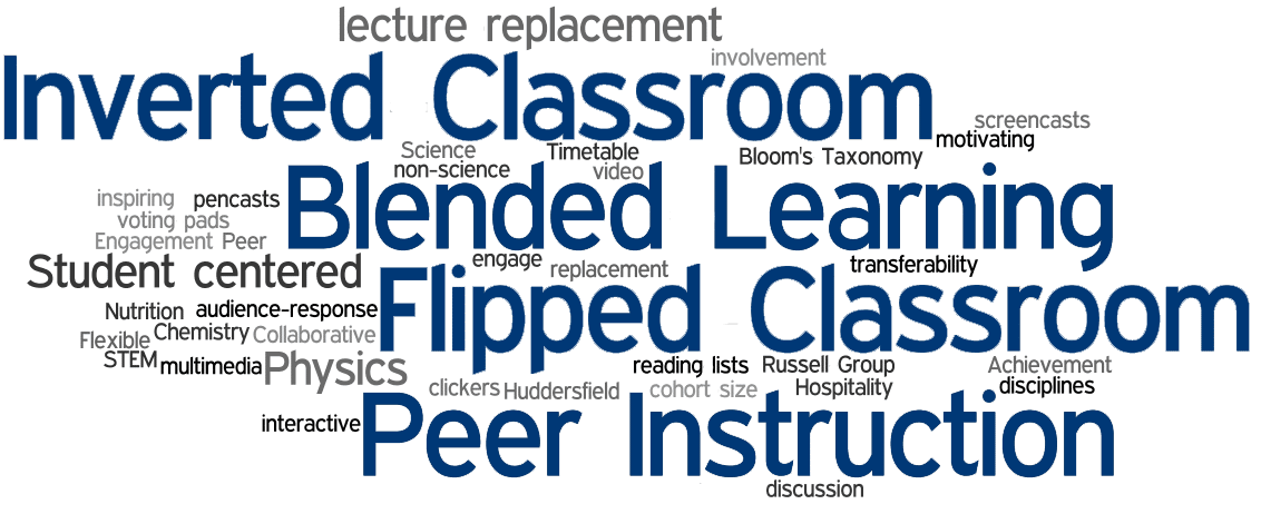flipped-classroom-word-chart